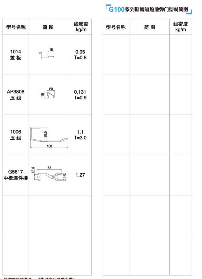 G100断桥隔热地弹门型材简图2