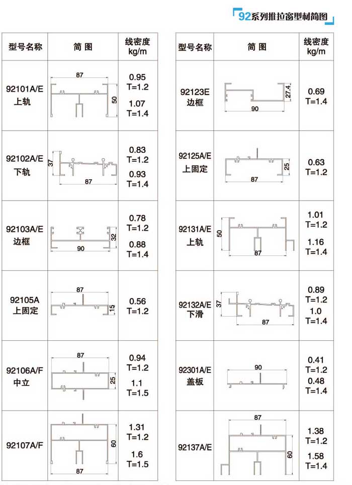 9290Ŵ