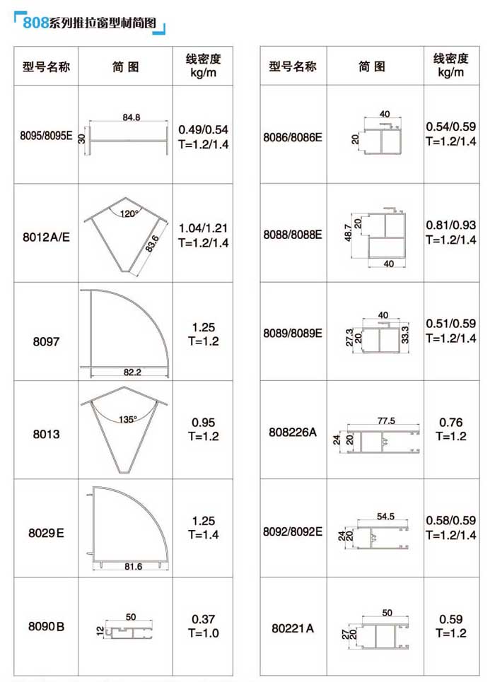 808系列推拉窗型材简图2