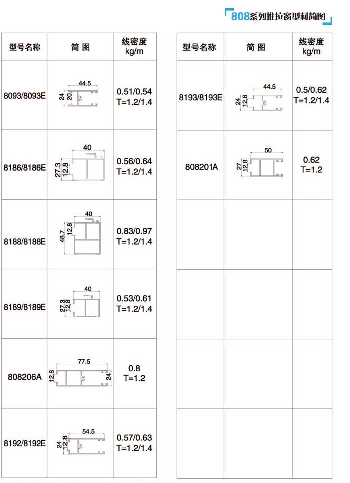 808系列推拉窗型材简图3