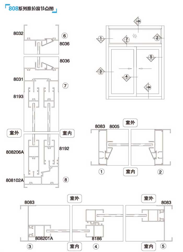 808系列推拉窗节点图
